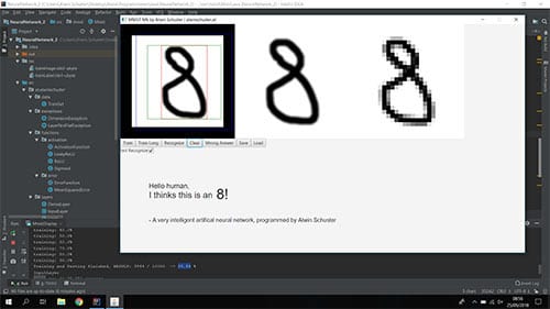 Artificial neural network