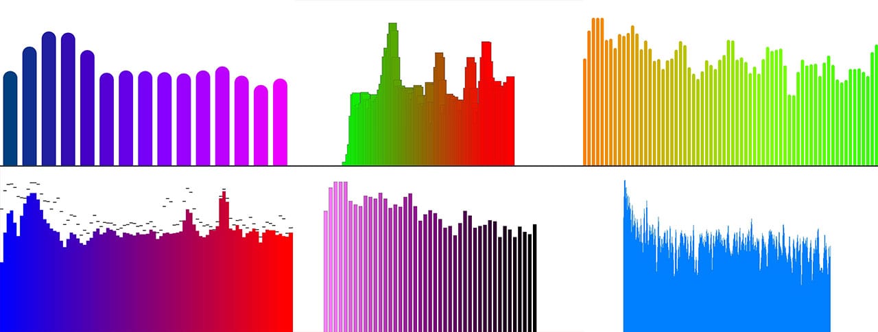 Audio Spectrum Creator – 1