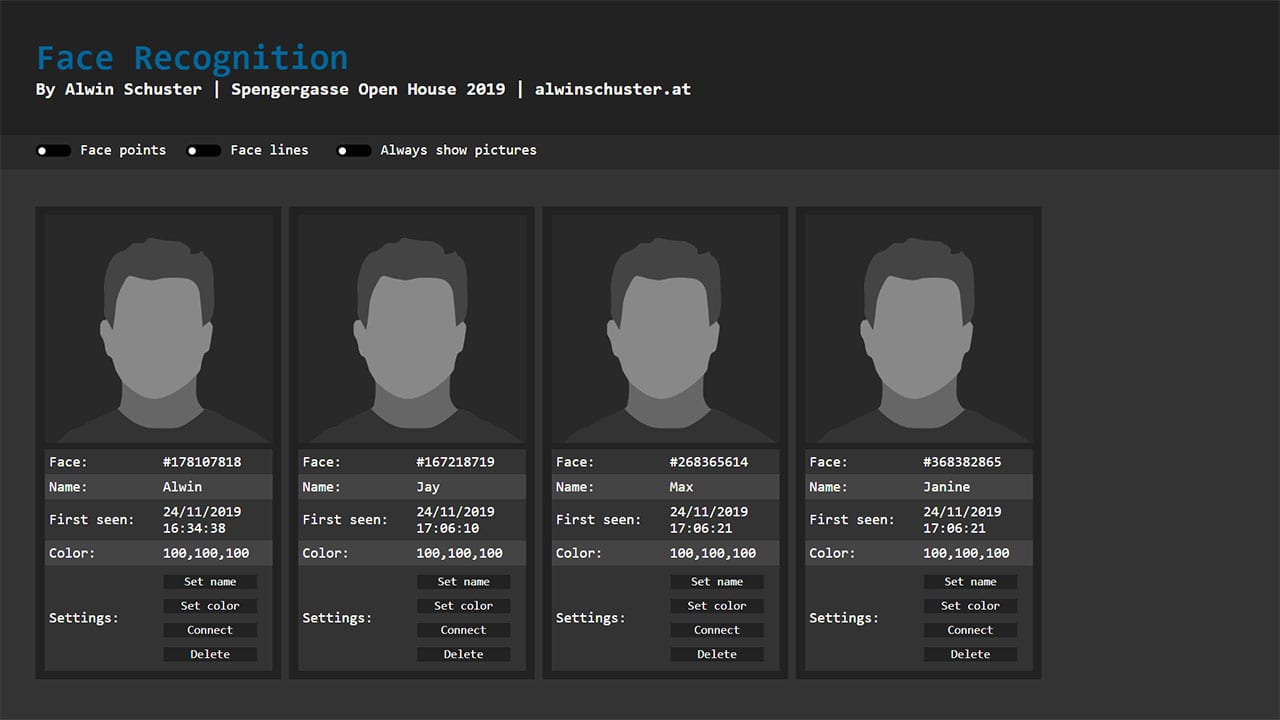 Facial Recognition – 1