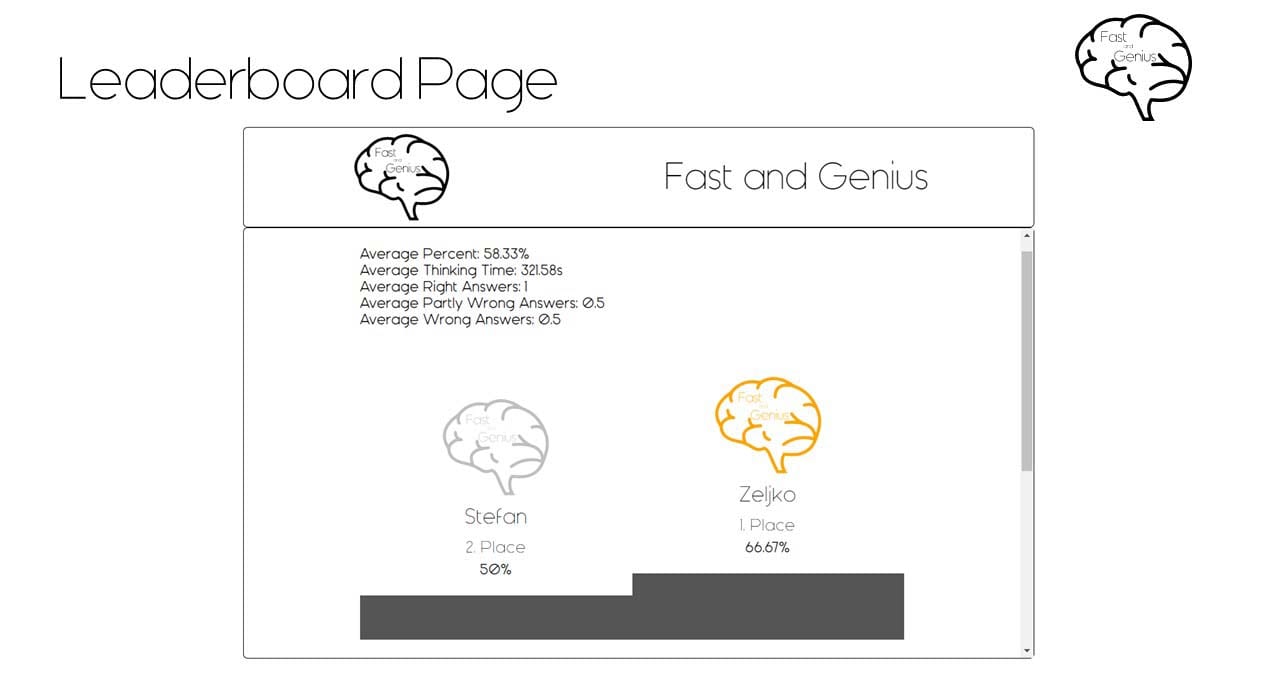 Fast and Genius – 11