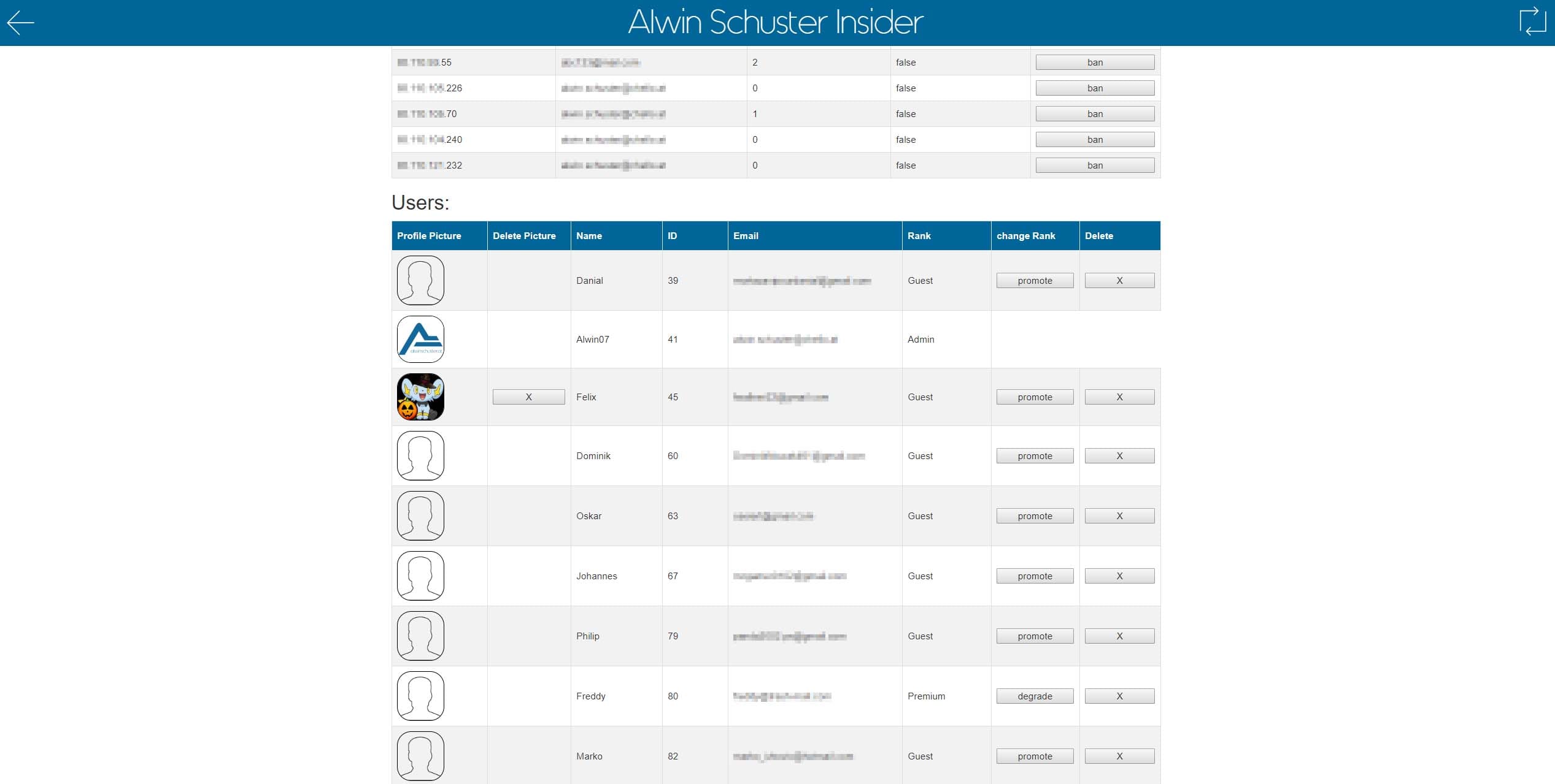 Login – 5