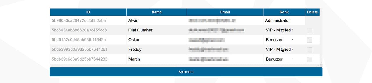 login.alwinschuster.at – 1