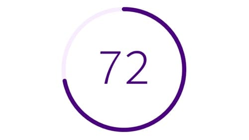 RoundProgressBar