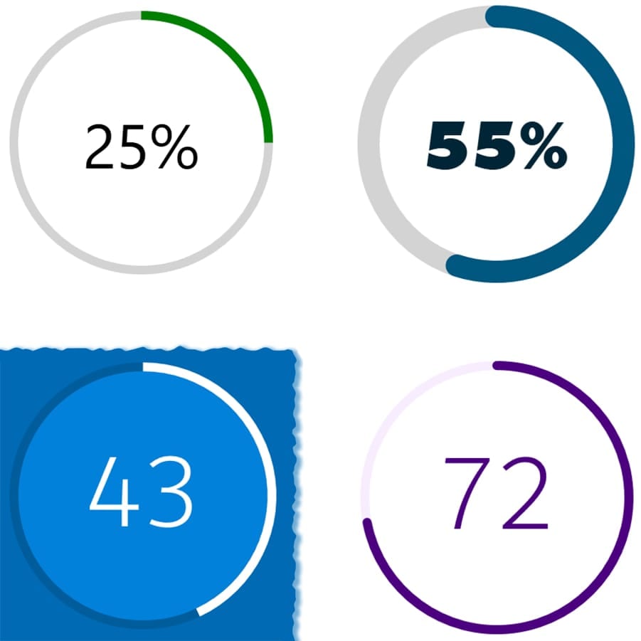 RoundProgressBar – 1