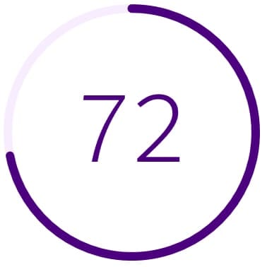 RoundProgressBar