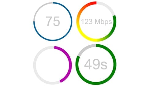 RoundProgressBar